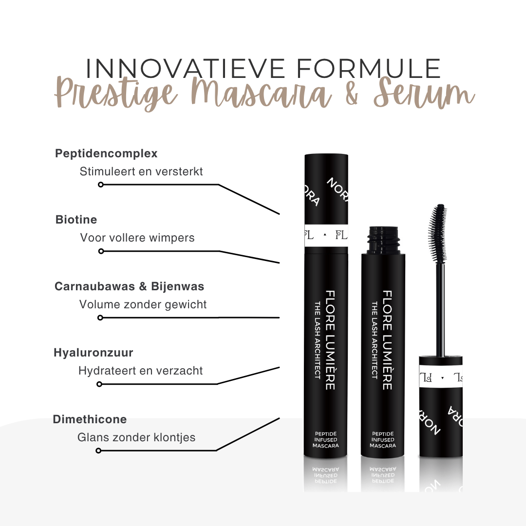 Innovatieve formule met Peptide Complex™, Biotine en Carnaubawas – The Lash Architect Mascara