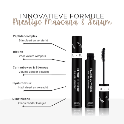 Innovatieve formule met Peptide Complex™, Biotine en Carnaubawas – The Lash Architect Mascara